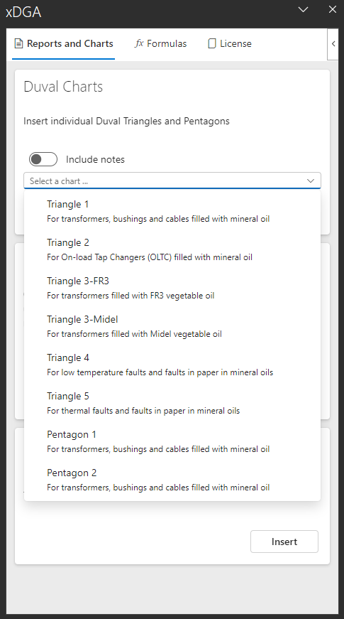 Duval Charts Taskpane